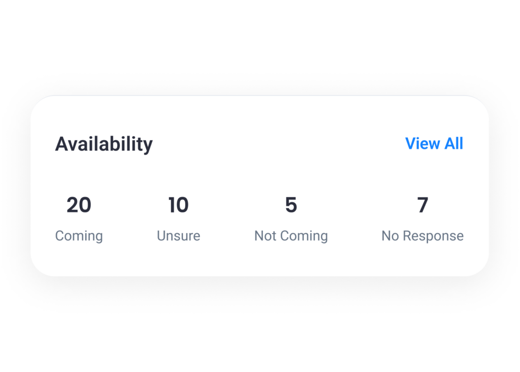 Event attendee availability report – track RSVPs and attendance status